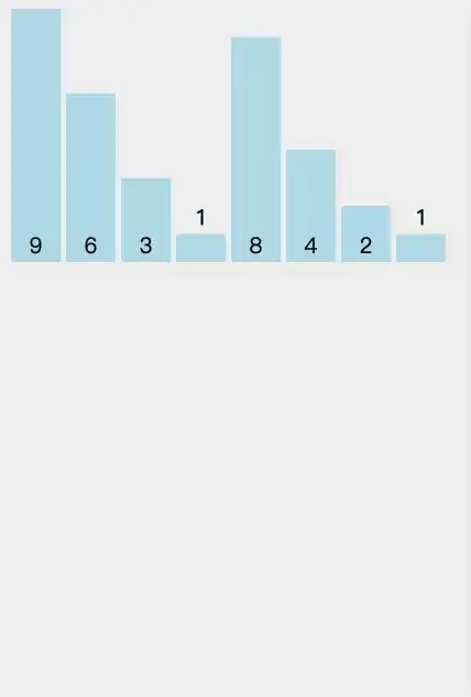 Merge Sort 動畫演示