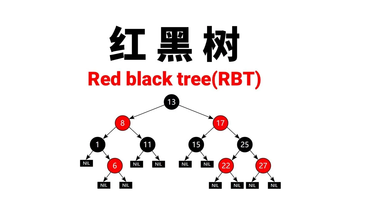 紅黑樹 示意圖